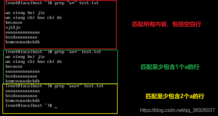 中国电信获得发明专利授权：“基于正则匹配的入侵检测的方法和装置”