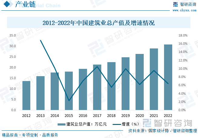 人保服务,人保车险_2025开放银行行业市场发展现状及企业竞争格局、未来前景分析