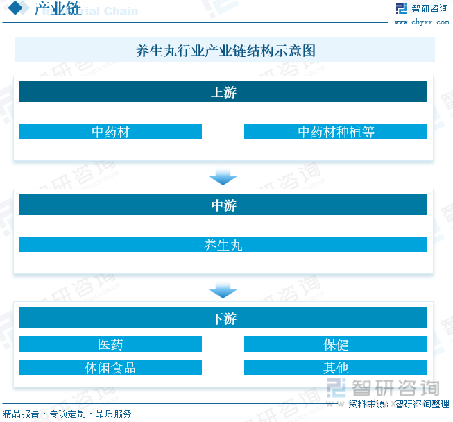 人保服务,人保车险_2025开放银行行业市场发展现状及企业竞争格局、未来前景分析
