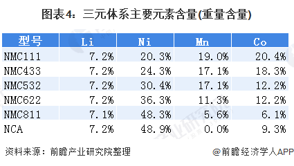 人保车险,人保有温度_2025电容器产业市场调查分析及供需格局、未来前景分析