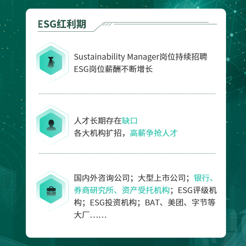 【ESG动态】心泰医疗（02291.HK）华证指数ESG最新评级A，行业排名第5