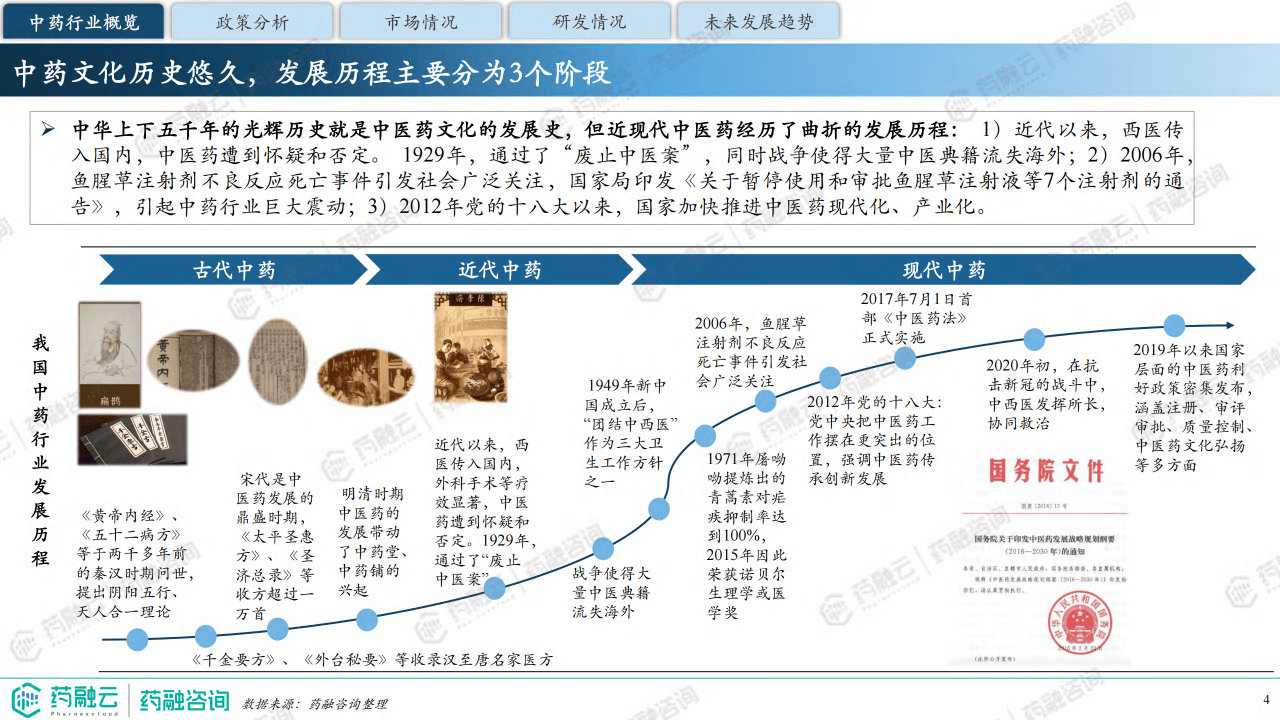 人保伴您前行,人保财险政银保 _2024核桃行业市场未来发展趋势及前景预测