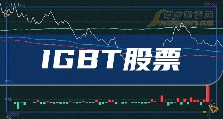 12月5日皇庭国际涨停分析：物业管理，住房租赁，IGBT概念热股