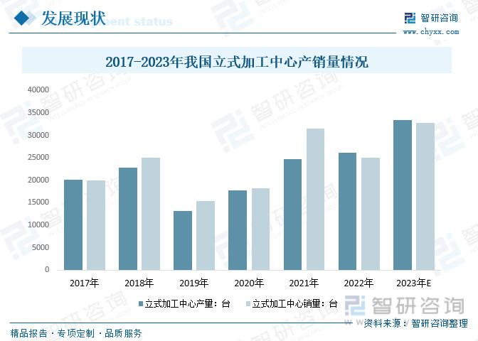 人保车险,人保有温度_2024年青稞产业发展现状、竞争格局及未来发展趋势与前景分析
