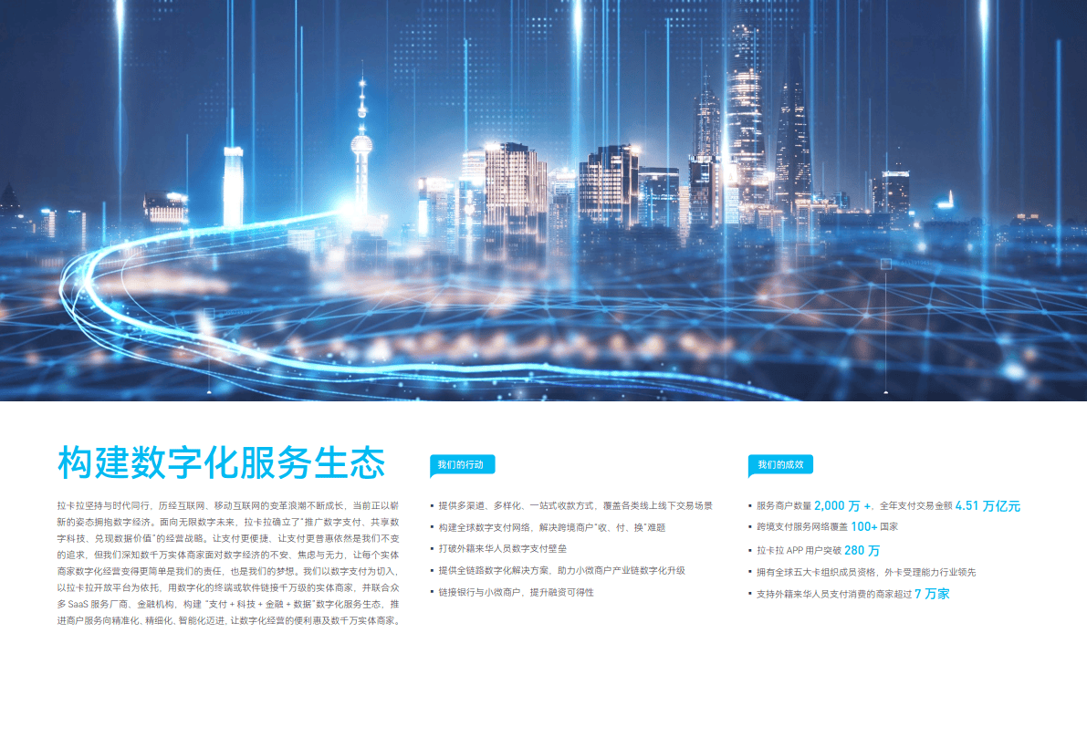 【ESG动态】阳光照明（600261.SH）获妙盈科技ESG评级CCC，行业排名第99