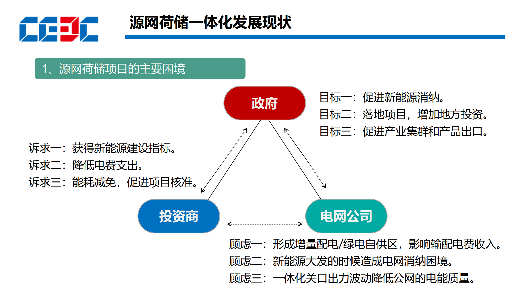 金智科技控股子公司签署30亿框架协议，拟投建源网荷储一体化项目