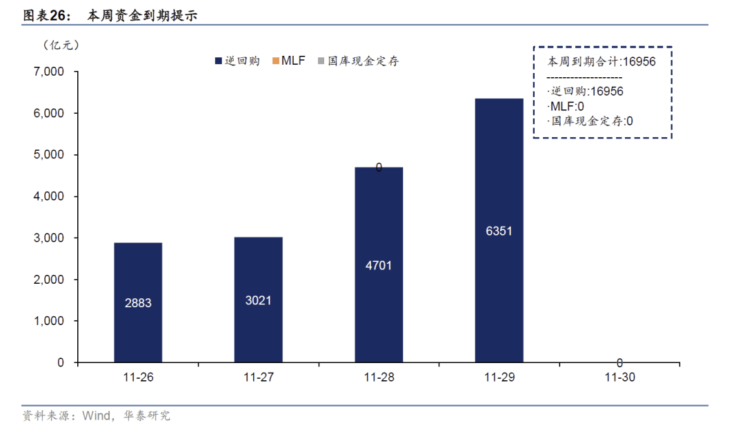 债市行情速递丨30年期国债期货主力合约收跌0.40%