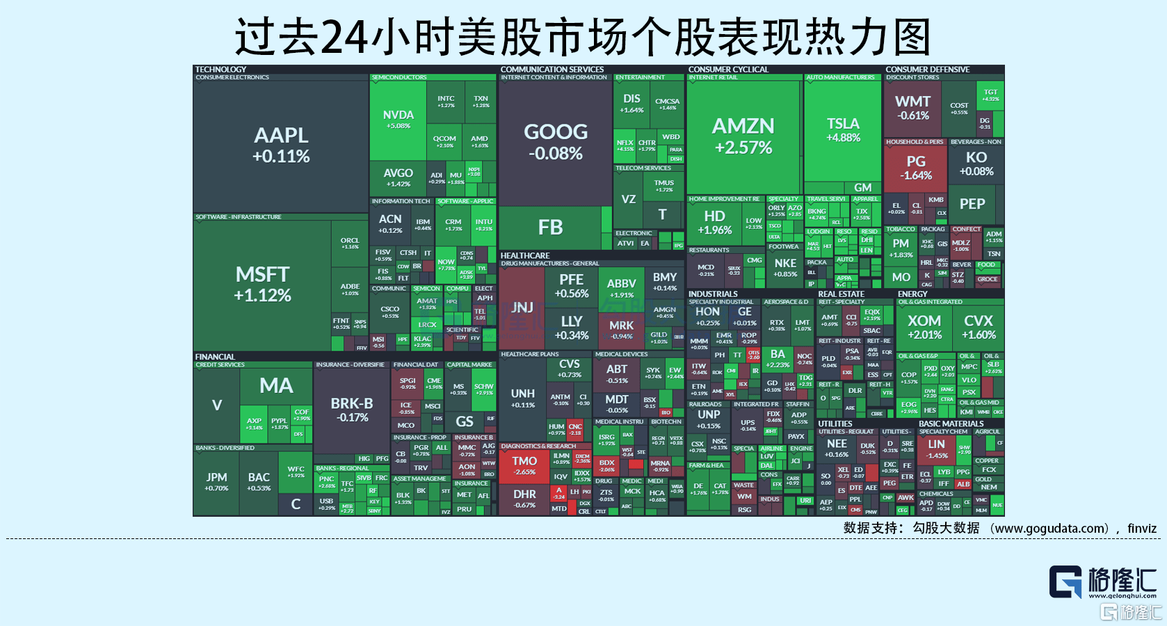 欧债收益率普遍收跌，英国10年期国债收益率跌0.6个基点