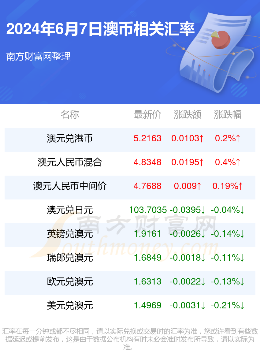 2024年12月7日今日松树皮价格最新行情消息