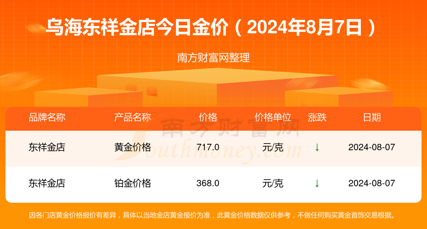 2024年12月7日今日松树皮价格最新行情消息