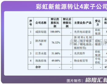 筠诚和瑞撤回创业板IPO 原计划募资逾5亿元