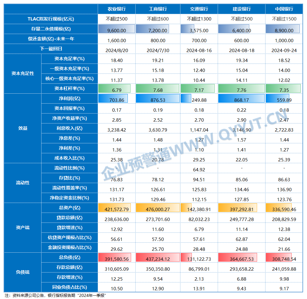 龙湖集团兑付10.3亿元境内债，年内到期公开债全部还清