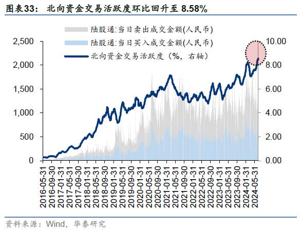 【ETF观察】12月6日风格策略ETF净流入21.87亿元