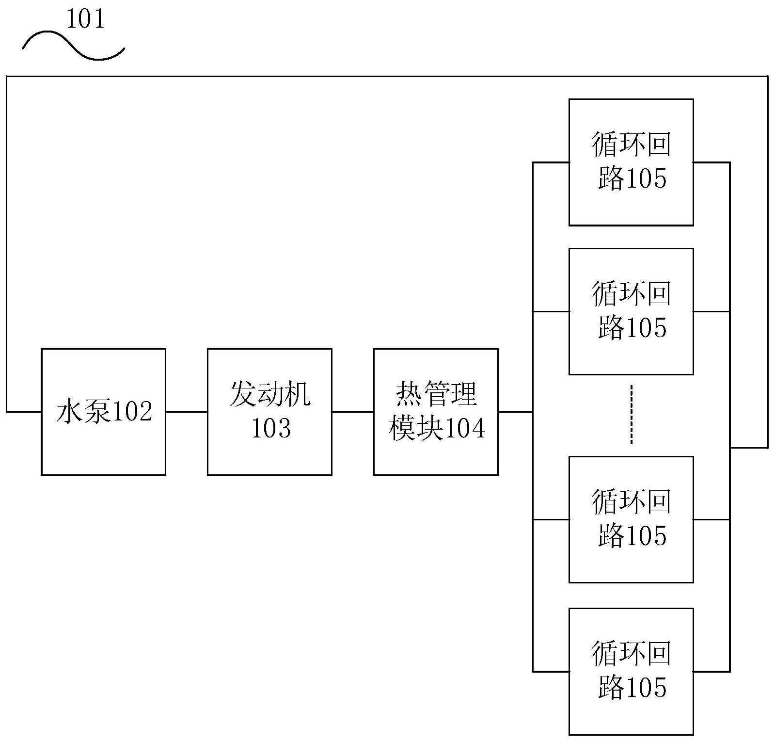 比亚迪获得实用新型专利授权：“一种阀门安装结构、热管理系统和车辆”