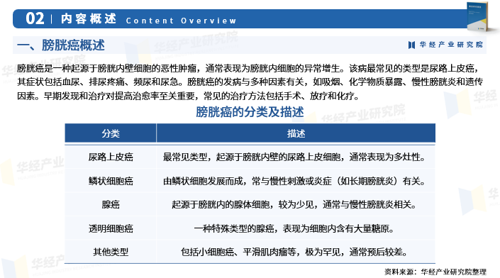 2025原木产业链上下游发展现状及供需格局、进出口市场分析_保险有温度,人保伴您前行