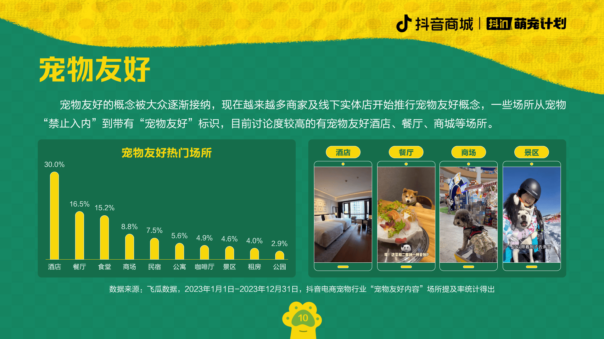 抖音发布《2024未成年人网络保护社会责任报告》 风险防范与友好内容建设并举