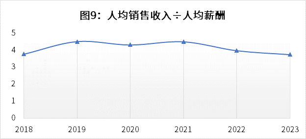 日发精机龙虎榜数据（12月10日）