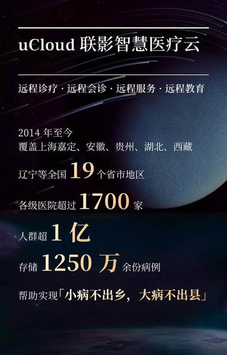 联影医疗将于12月26日召开股东大会