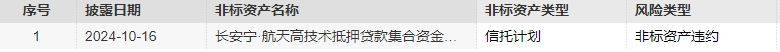 债市行情速递丨30年期国债期货主力合约收涨1.37% 收盘价创历史新高
