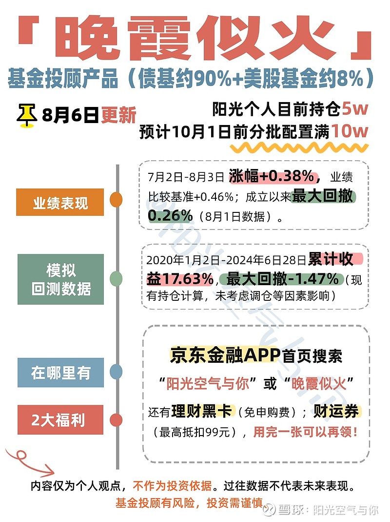 债市行情速递丨30年期国债期货主力合约收涨1.37% 收盘价创历史新高