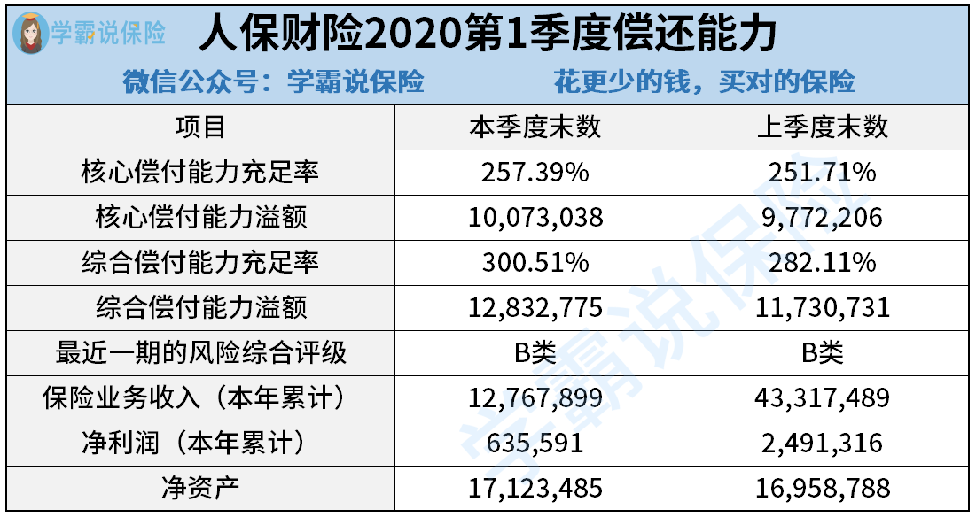 人保车险,人保财险 _2025年中国物流装备行业市场现状及发展趋势分析