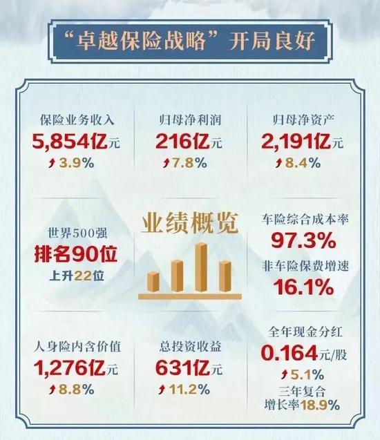 人保车险,人保财险 _2025年中国物流装备行业市场现状及发展趋势分析