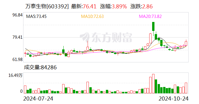 注意！芯导科技将于12月27日召开股东大会