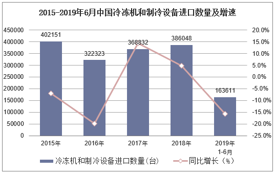 2025旅游服务行业发展现状及整体规模、未来前景分析_人保财险政银保 ,人保护你周全