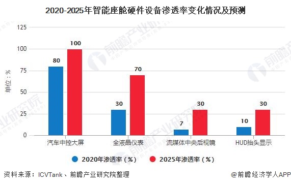 2025旅游服务行业发展现状及整体规模、未来前景分析_人保财险政银保 ,人保护你周全