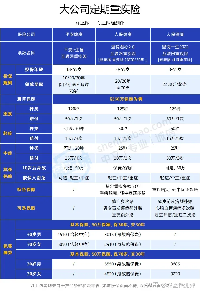 2024年晶体振荡器产业发展现状、竞争格局及未来发展趋势与前景分析_人保车险   品牌优势——快速了解燃油汽车车险,人保财险政银保 