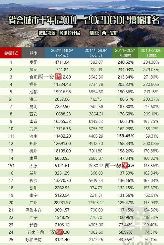“南水”10年累计支撑北方地区超16万亿元GDP增长