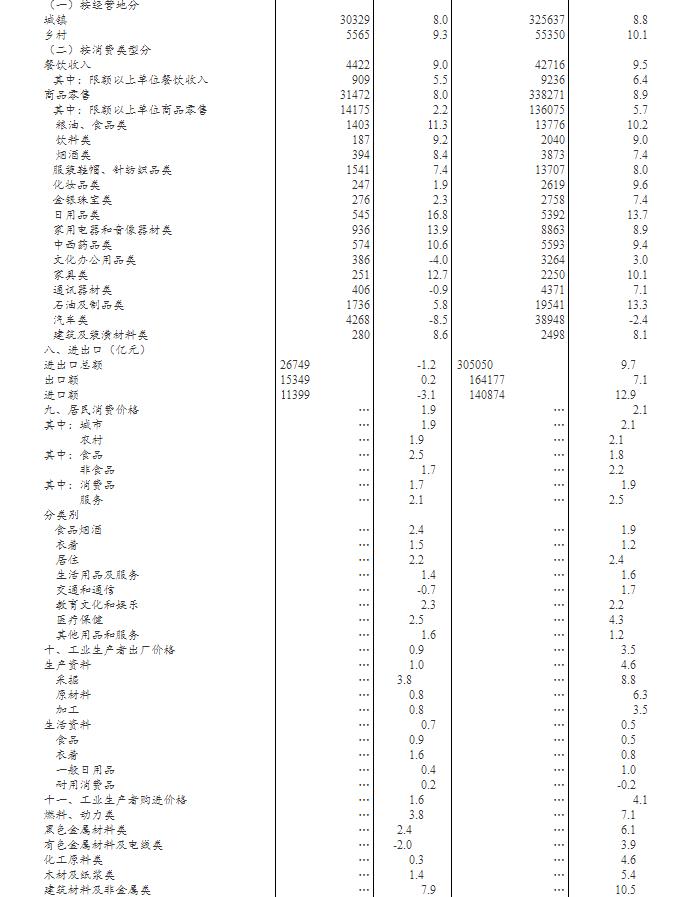 “南水”10年累计支撑北方地区超16万亿元GDP增长