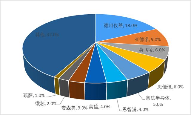 2025民宿行业市场深度分析及未来发展趋势、前景预测_人保车险   品牌优势——快速了解燃油汽车车险,人保服务