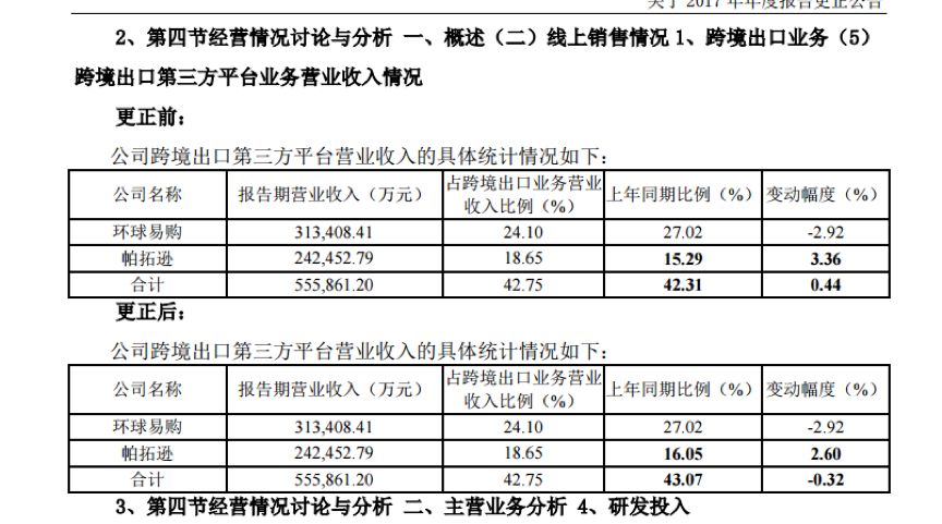 跨境通：公司第一大股东及其一致行动人所持1%公司股份拟被强制执行