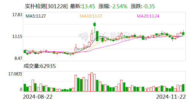 注意！北信源将于12月30日召开股东大会