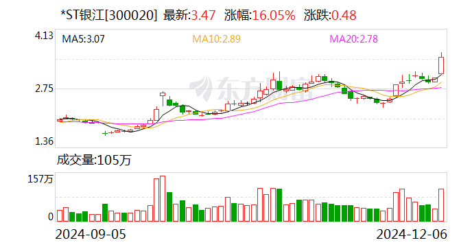 注意！北信源将于12月30日召开股东大会