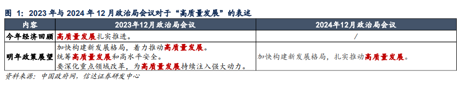 降准降息预期打满？“适度宽松”基调下债市上演抢跑行情 有机构预计降准望本周落地