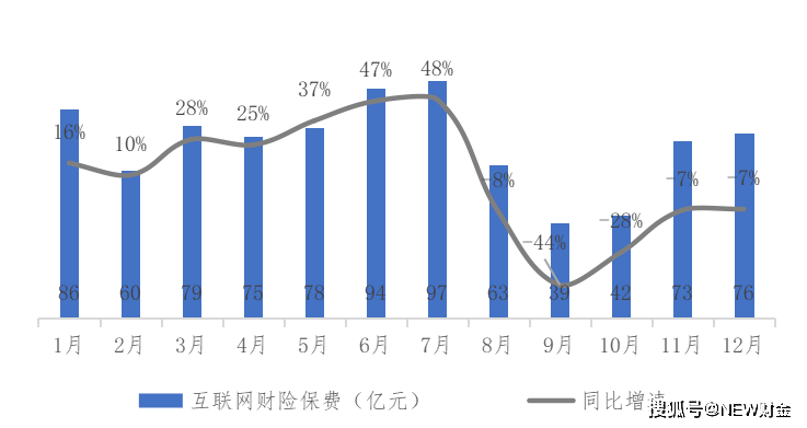 2025年冲压件行业产业链结构及前景预测_人保服务,人保财险 