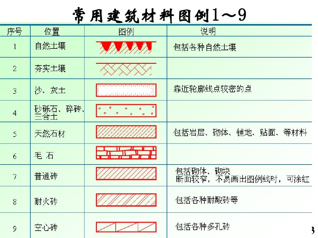 重庆建工获得实用新型专利授权：“一种建筑施工用排水装置”