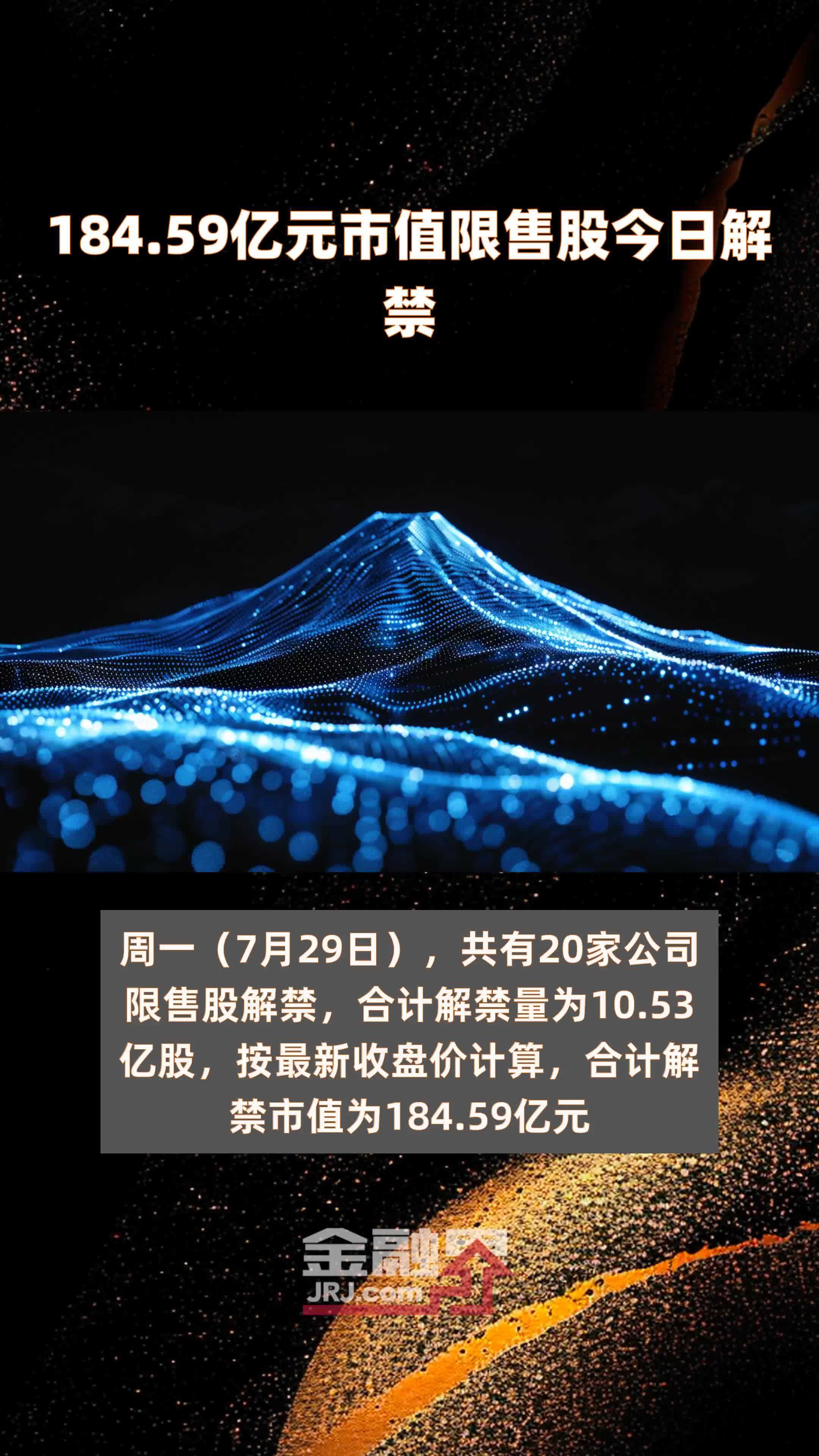下周488亿元市值限售股解禁