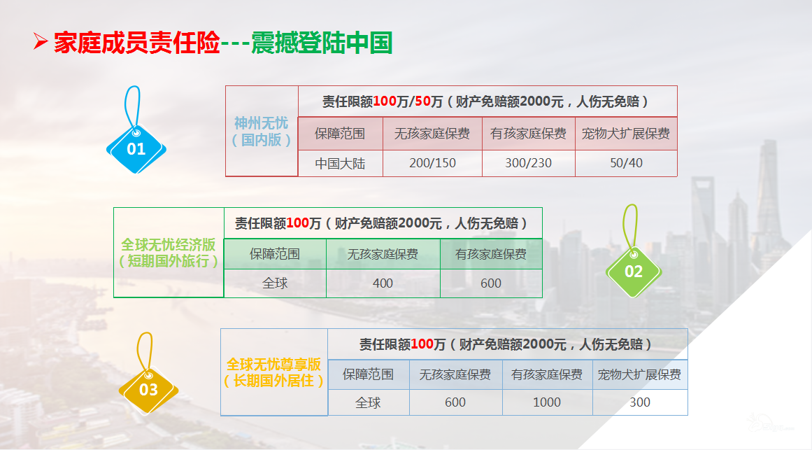 柔性基板行业竞争态势与深度研究咨询预测竞争格局分析_人保服务,人保财险 
