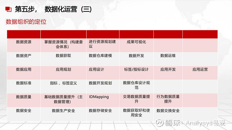 大模型将为软件领域带来哪些影响？
