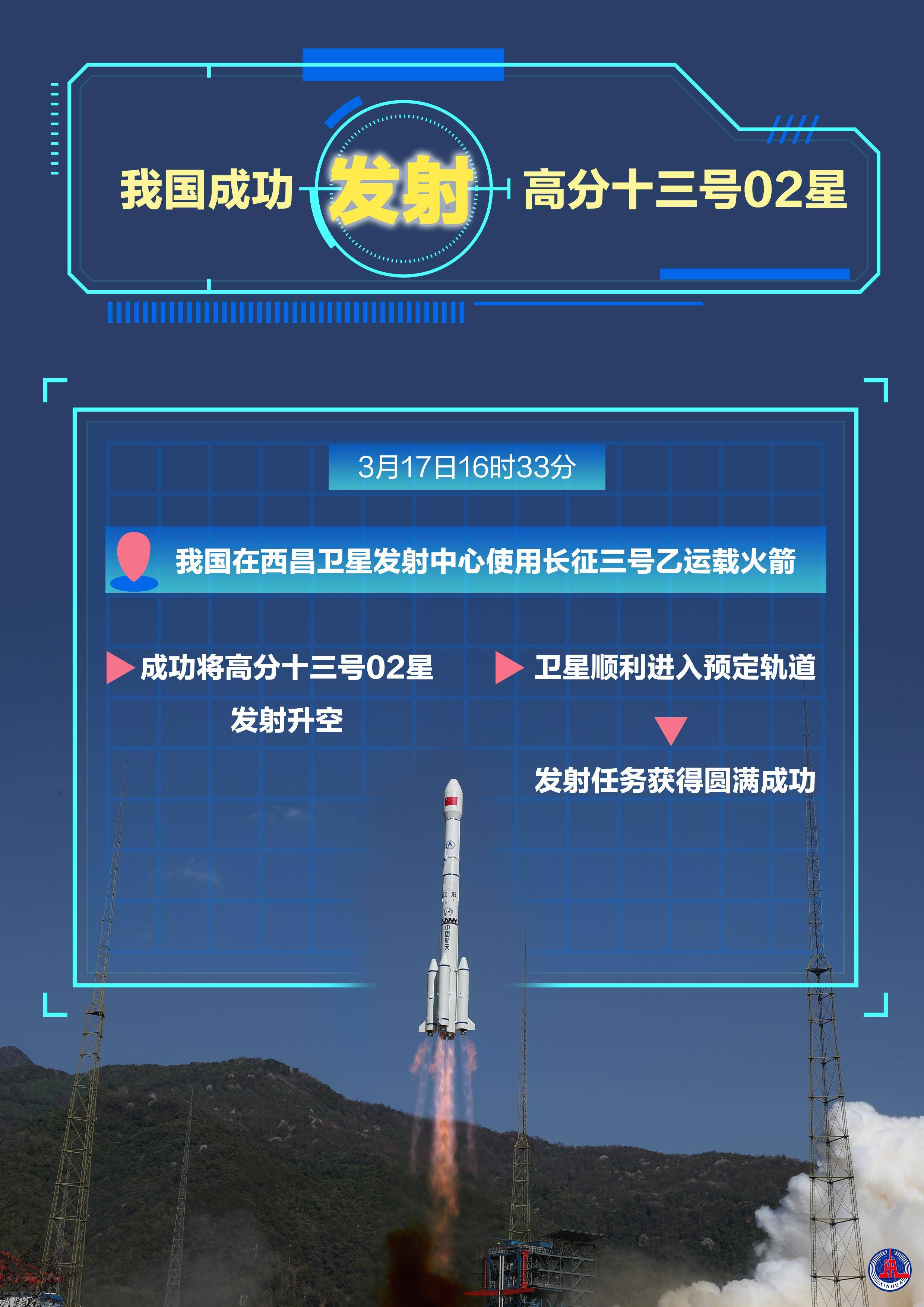 我国成功发射航天宏图PIESAT-2 09～12星