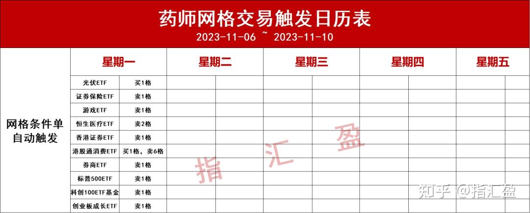 密集调研，机床ETF（159663）延续回调，或仍是机构关注重点