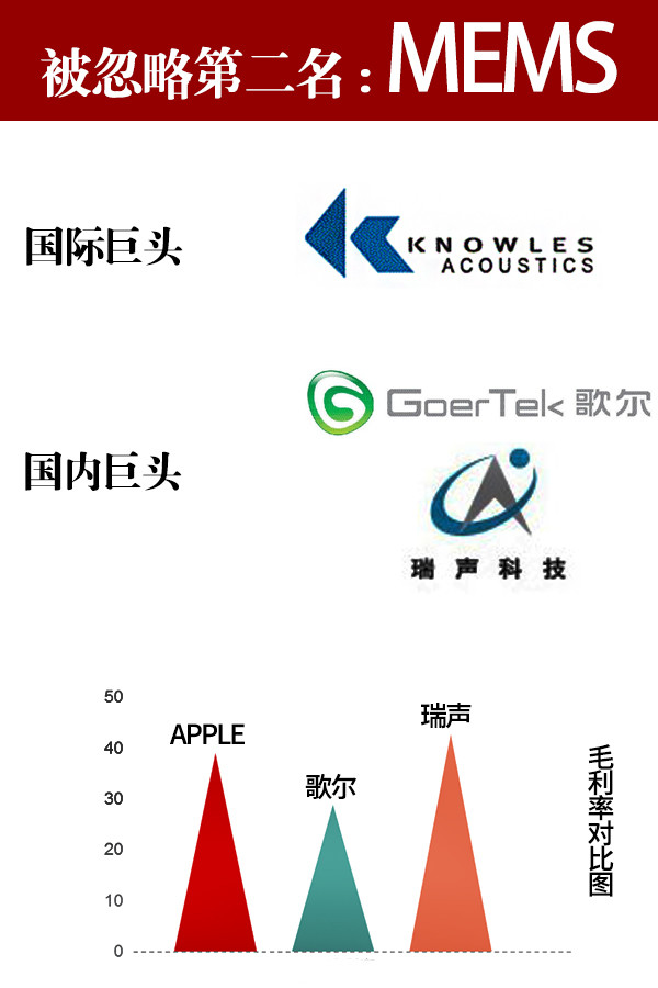 歌尔股份获得外观设计专利授权：“用于电子设备的显示测试信息的图形用户界面”