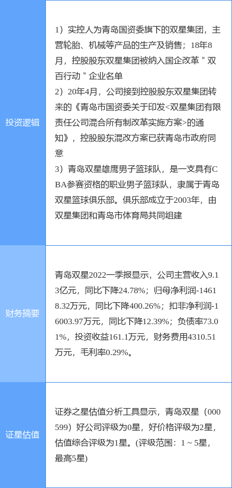 12月17日国风新材涨停分析：安徽国企改革，折叠屏，国企改革概念热股