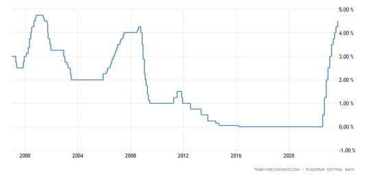 22中粮01：票面利率下调208基点至1.00%，回售登记期2024年12月20日至26日