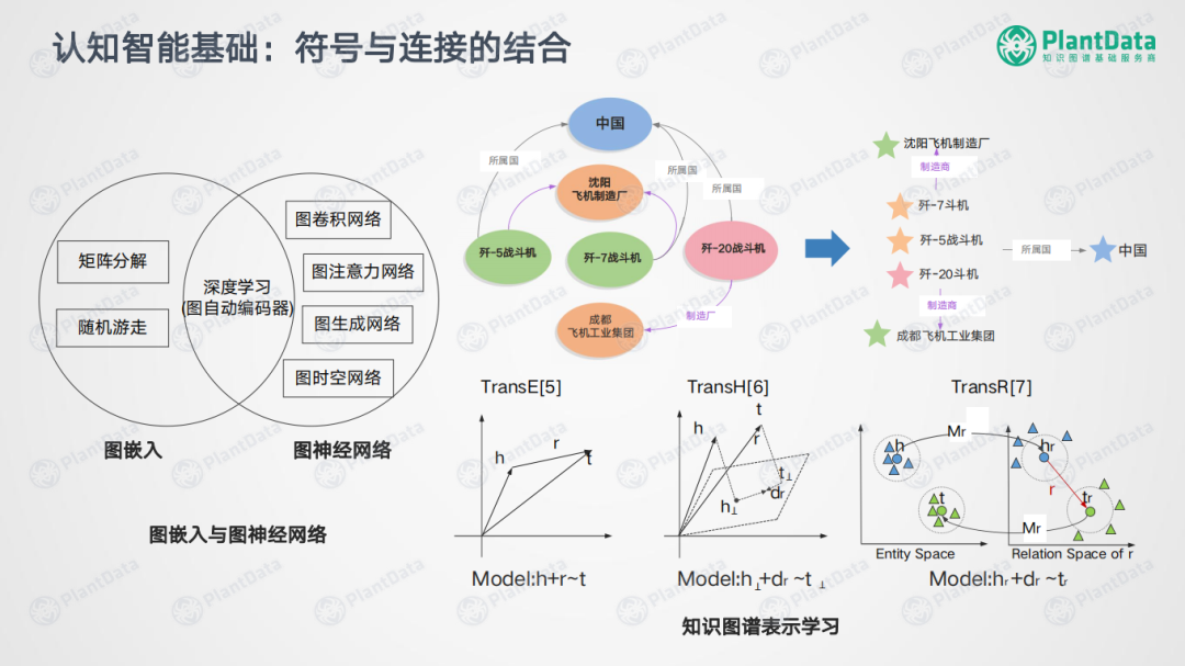 工商银行获得发明专利授权：“知识图谱的构建方法、工具、装置和服务器”