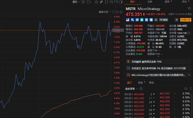 债券市场午后突然跳水！啥情况？