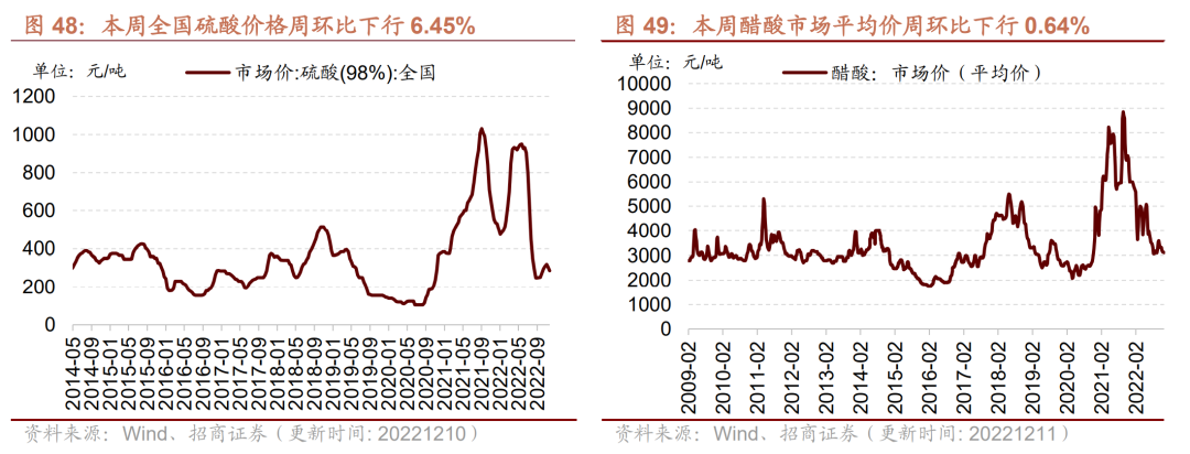 国债期货收盘多数下跌 30年期主力合约跌0.44%